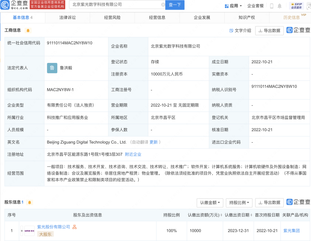 紫光股份在北京成立全新數(shù)字科技子公司 注冊資本達(dá)1億元瞄準(zhǔn)計算機(jī)軟硬件及外圍設(shè)備市場