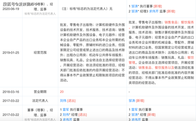 雷軍卸任北京金山軟件執(zhí)行董事 一個時代的落幕與傳承