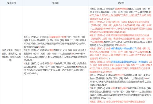 中國移動資本入局，浪潮計算機科技公司增資至8.4億，引領國產軟件技術開發新浪潮