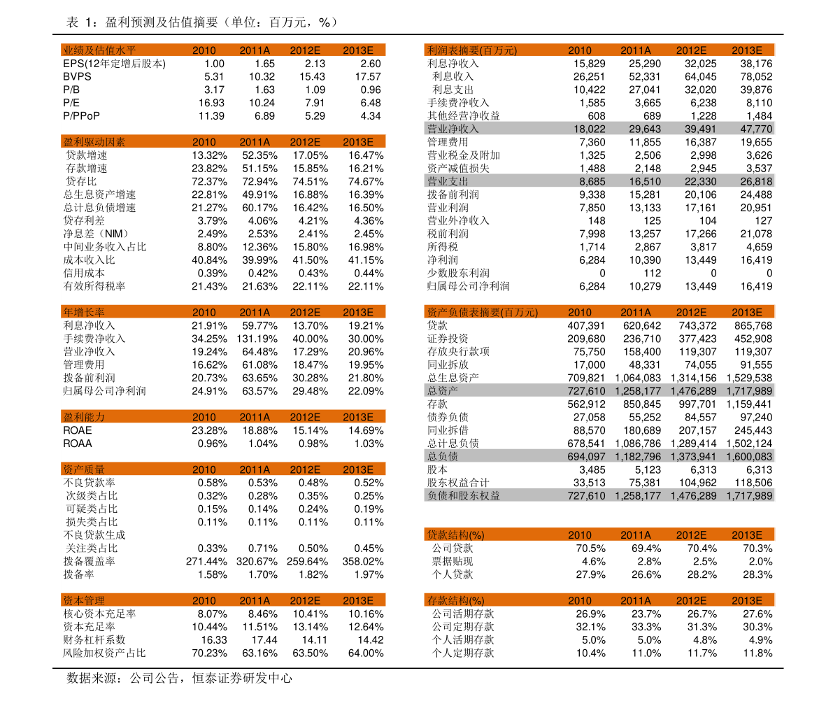 影石創(chuàng)新2026年第一次臨時(shí)股東會會議資料 聚焦計(jì)算機(jī)軟硬件及外圍設(shè)備戰(zhàn)略新布局