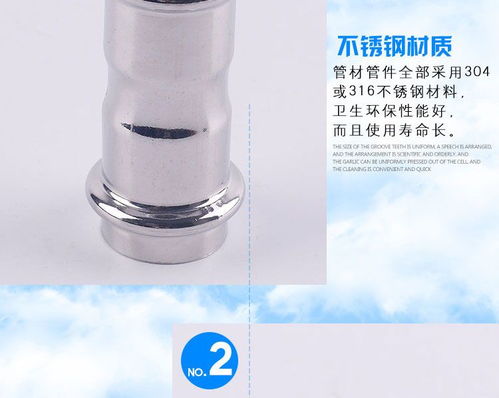 湖南食品級304不銹鋼水暖管件配件家裝雙卡壓式直接接頭市場調(diào)研報告