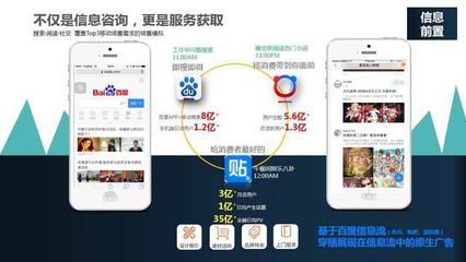 招商行業廣告媒體趨勢 數字化、精準化與內容價值重塑